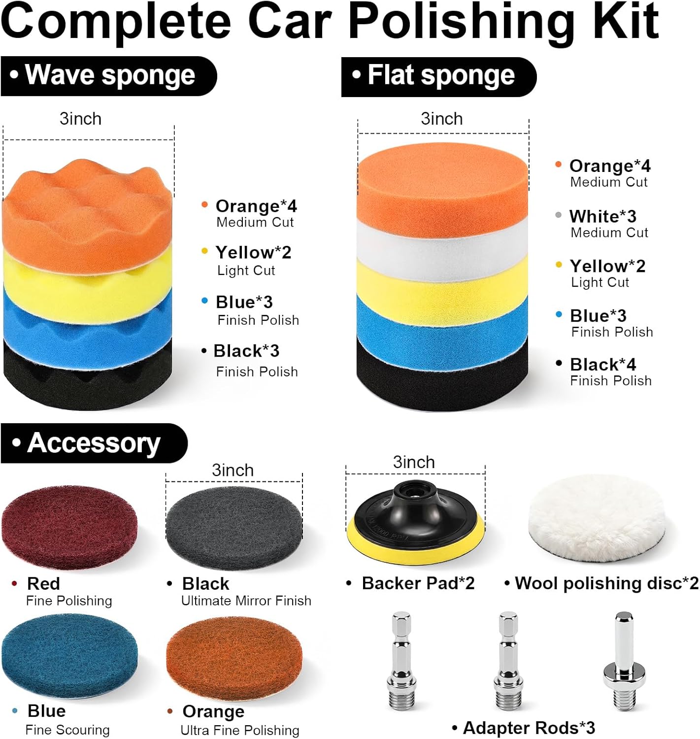 38 Pcs 3 Inch Car Polishing Pa - Polish Pad Set Buffer review and price
