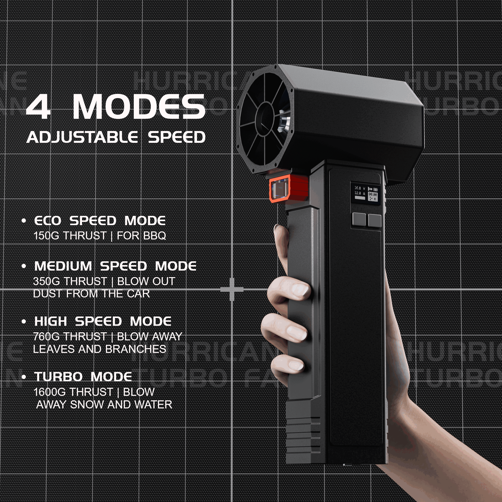 TF64 Car Dryer Handheld Turbo  - Dryer Car Blower review and price